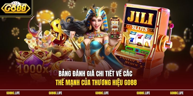 Bảng đánh giá chi tiết về các thế mạnh của thương hiệu GO88 